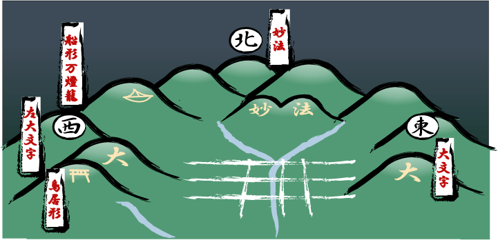 Elegant schematic by showing the Kamo and Takano Rivers, by Gozan-Okuribi.com